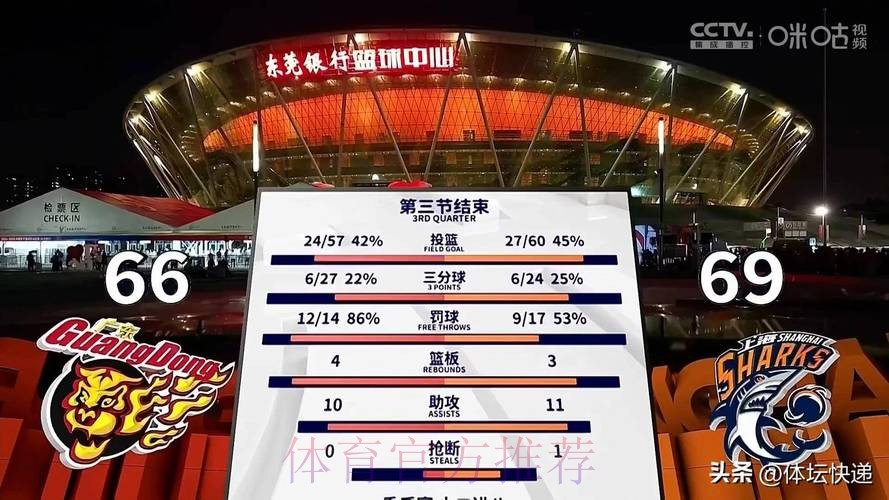 常规赛1月15日：广东东阳光VS上海久事 萨姆纳集锦
