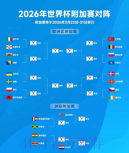 2026世界杯盘口哪个好热门 2026世界杯盘口哪个好热门